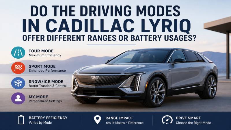 do the driving modes in cadillac lyriq offer different ranges or battery usages?